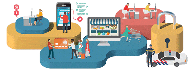 kundservice op telefoonnummer